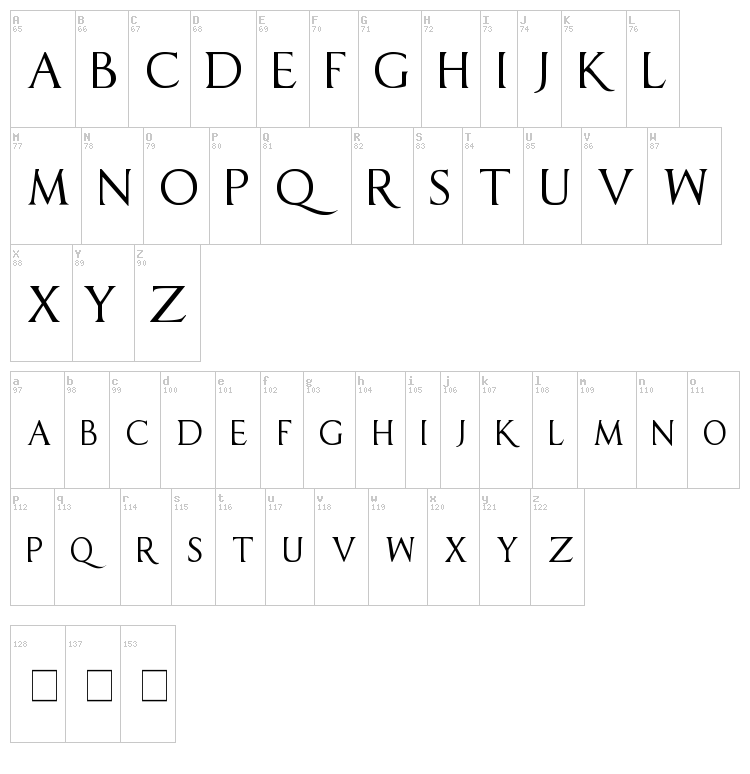 Sell Your Soul font map